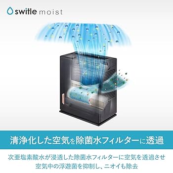 Amazon.co.jp: switle 次亜塩素酸 加湿器 switle moist（ス